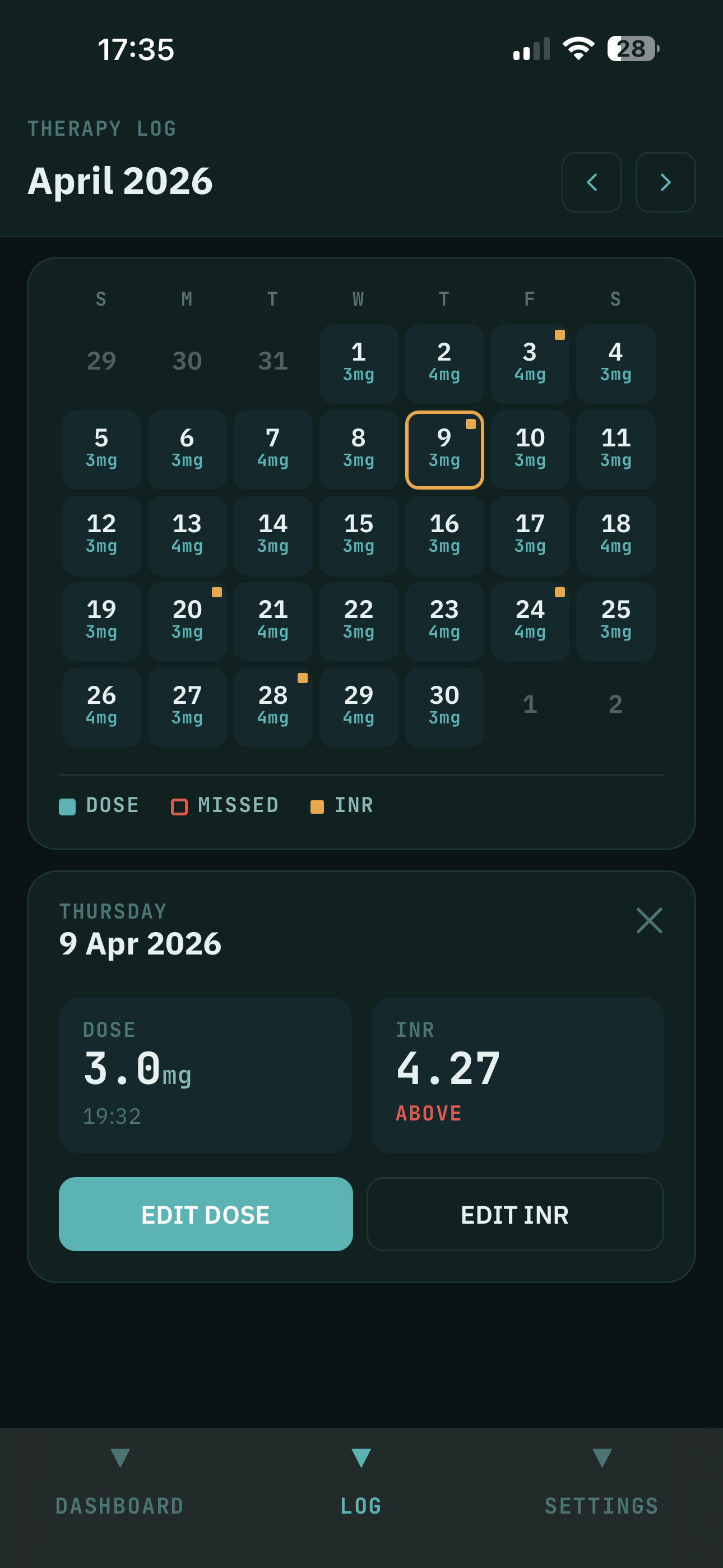 INRythm therapy log calendar showing every day's dose and INR test markers across the month